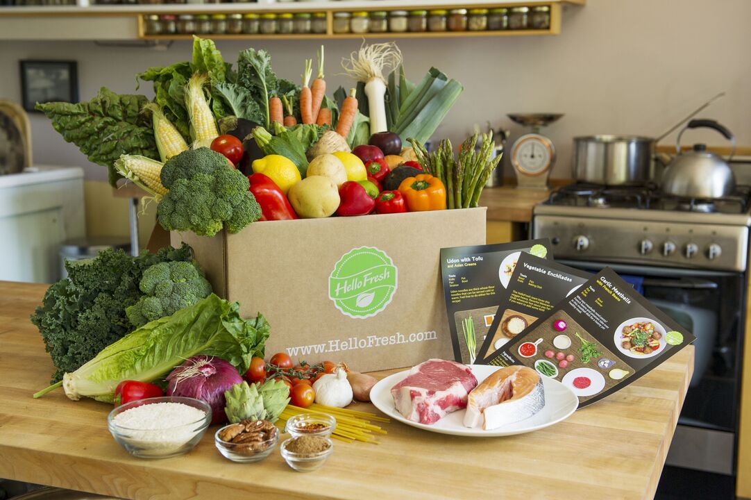 Vastuvõetavad ja keelatud tooted