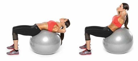 kõhul ja külgedel kaalu langetamiseks fitballil keeramine
